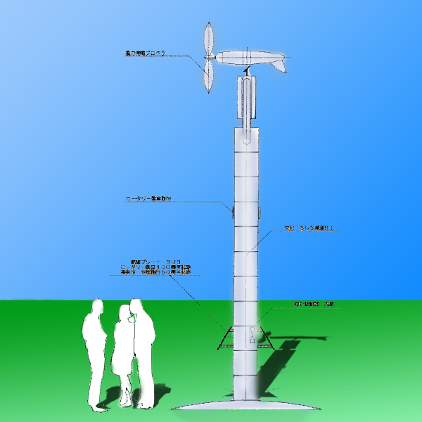 �����\�z�}